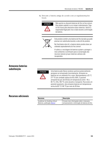Manutenção da bateria 1756-BA2   Apêndice B



                                               4. Descarte a bateria antiga de acordo com as regulamentações
                                                  locais.


                                                       ATENÇÃO
                                                                         Não queime ou descarte baterias de lítio no lixo comum.
                                                                         Elas podem explodir ou se romper violentamente. Siga
                                                                         as leis locais para descartar esses materiais. Você é o
                                                                         responsável legal pelo risco criado durante a eliminação
                                                                         da bateria.


                                                                       Este produto contém uma bateria de lítio lacrada que pode
                                                                       precisar ser substituída durante a vida útil do produto.
                                                                       No final desta vida útil, a bateria deste produto deve ser
                                                                       coletada separadamente do lixo comum.
                                                                       A coleta e a reciclagem de baterias ajudam a proteger o
                                                                       meio ambiente e contribuem para a conservação dos
                                                                       recursos naturais já que materiais valiosos são
                                                                       recuperados.




Armazene baterias
substituição
                                               ATENÇÃO
                                                                  Uma bateria pode liberar produtos químicos potencialmente
                                                                  perigosos se armazenada incorretamente. Armazene as
                                                                  baterias em um ambiente frio e seco. Recomendamos a 25 °C
                                                                  (77 °F) com umidade relativa de 40 a 60%. É possível
                                                                  armazená-las por até 30 dias em temperaturas entre –45 a
                                                                  85 °C (–49 a 185 °F), como durante o transporte. Para evitar um
                                                                  possível vazamento, não armazene baterias em temperaturas
                                                                  acima de 60 °C (140 °F) por mais de 30 dias.




Recursos adicionais
                                             Recursos                               Descrição
                                             Guidelines for Handling Lithium        Fornece mais informações sobre o manuseio,
                                             Batteries, publicação AG-5.4           armazenamento e eliminação de baterias de lítio




Publicação 1756-UM020E-PT-P – Janeiro 2010                                                                                      133
 
