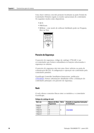 Capítulo 1   Características gerais do sistema



                                                 Uma chave seletora com três posições localizada na parte frontal do
                                                 Controlador Primário regula os modos operacionais do controlador.
                                                 Os seguintes modos estão disponíveis:

                                                     • RUN
                                                     • PROGram
                                                     • REMote – este modo de software habilitado pode ser Program,
                                                       Run ou Test.

                                                               RUN
                                                                RUN         I/O
                                                                          I/O

                                                              FORCE
                                                               FORCE       RS232
                                                                          RS232

                                                               BAT
                                                                BAT        OK
                                                                          OK


                                                              RUNRUN REM PROG
                                                                      REM   PROG




                                                 Parceiro de Segurança

                                                 O parceiro de segurança, código de catálogo 1756-LSP, é um
                                                 co-controlador que fornece redundância às funções relacionadas à
                                                 segurança no sistema.

                                                 O parceiro de segurança não tem uma chave seletora ou porta de
                                                 comunicação RS-232. A configuração e operação são controladas pelo
                                                 controlador primário.

                                                 GuardLogix Controller Installation Instructions, publicação
                                                 1756-IN045, fornece informações detalhadas sobre a instalação do
                                                 controlador principal e do parceiro de segurança.



                                                 Rack

                                                 O rack oferece conexões físicas entre os módulos e o controlador
                                                 GuardLogix.

                                                 Códigos de catálogo de rack
                                                 Cód. cat.             Número de Slots Série      Consulte as seguintes Instruções
                                                                       Disponíveis                de Instalação
                                                 1756-A4               4
                                                 1756-A7               7
                                                 1756-A10              10              B          1756-IN080
                                                 1756-A13              13
                                                 1756-A17              17




18                                                                                             Publicação 1756-UM020E-PT-P – Janeiro 2010
 