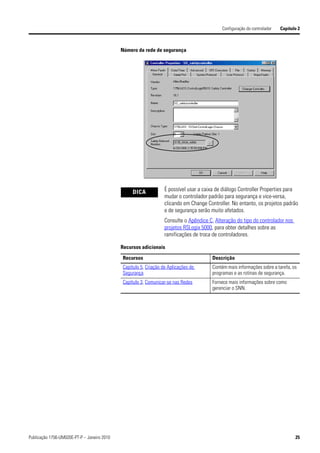 Configuração do controlador   Capítulo 2



                                             Número da rede de segurança




                                                  DICA            É possível usar a caixa de diálogo Controller Properties para
                                                                  mudar o controlador padrão para segurança e vice-versa,
                                                                  clicando em Change Controller. No entanto, os projetos padrão
                                                                  e de segurança serão muito afetados.
                                                                  Consulte o Apêndice C, Alteração do tipo do controlador nos
                                                                  projetos RSLogix 5000, para obter detalhes sobre as
                                                                  ramificações de troca de controladores.

                                             Recursos adicionais

                                             Recursos                                   Descrição
                                             Capítulo 5, Criação de Aplicações de       Contém mais informações sobre a tarefa, os
                                             Segurança                                  programas e as rotinas de segurança.
                                             Capítulo 3, Comunicar-se nas Redes         Fornece mais informações sobre como
                                                                                        gerenciar o SNN.




Publicação 1756-UM020E-PT-P – Janeiro 2010                                                                                       25
 