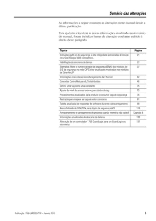 Sumário das alterações

                                              As informações a seguir resumem as alterações neste manual desde a
                                              última publicação.

                                              Para ajudá-lo a localizar as novas informações atualizadas nesta versão
                                              do manual, foram incluídas barras de alteração conforme exibido à
                                              direita deste parágrafo.


                                              Tópico                                                                      Página
                                              Instruções Add-on de segurança e alta integridade adicionadas à lista de      21
                                              recursos RSLogix 5000 compatíveis.
                                              Habilitação da sincronia de tempo                                             27
                                              Exemplos Altere o numero de rede de segurança (SNN) dos módulos de            37
                                              E/S de segurança na rede CIP Safety atualizados mostrados nos módulos
                                              de EtherNet/IP
                                              Informações mais claras no endereçamento da Ethernet                          42
                                              Conexões ControlNet para E/S distribuídas                                     46
                                              Definir uma tag como uma constante                                            75
                                              Ajuste do nível de acesso externo para dados de tag                           75
                                              Procedimentos atualizados para produzir e consumir tags de segurança          76
                                              Restrição para mapear as tags de valor constante                              81
                                              Tabela atualizada de respostas de software durante o descarregamento          99
                                              Acessibilidade de GSV/SSV para objeto de segurança AOI                        116
                                              Armazenamento e carregamento de projetos usando memória não volátil        Capítulo 8
                                              Informações atualizadas de descarte da bateria                                133
                                              Alteração de um controlador 1756 GuardLogix para um GuardLogix ou             137
                                              vice-versa




3Publicação 1756-UM020E-PT-P – Janeiro 2010                                                                                           3
 