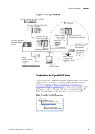 Comunicar-se nas Redes      Capítulo 3



                                               Exemplo de comunicação EtherNet/IP

                    Controlador FlexLogix com módulo 1788-ENBT

                                                                                                  E/S distribuída
                                Controlador 1768 Compact GuardLogix
                                com módulo 1768-ENBT




                                                                                  Módulo 1756-ENBT       Módulo 1756-DNB para
                                               Controlador GuardLogix              (como um módulo       comunicação remota DeviceNet
                                               com módulo 1756-ENBT                  adaptador) com
   Controlador CompactLogix                                                      módulos de E/S 1756
   com porta EtherNet/IP
   integrada                                                                                                          para dispositivos padrão
                                                                                   Módulo                             ou de segurança na
                                                                                   1791ES-IB8XOBV4                    rede DeviceNet

                                                                                                                      Módulo adaptador
                                                                      Chave                                           1794-AENT com
                                                                                                                      módulos de
                                                                                                                      E/S 1794
                                                                                                Módulo adaptador
                       Inversor
                                                                                                1734-AENT com
                       PowerFlex 700S CA
                                                                                                módulos de E/S 1734
                       com software
                       DriveLogix

                                                                        Estação de trabalho




                                               Conexões EtherNet/IP para E/S CIP Safety

                                               Os módulos de E/S CIP Safety nas redes de EtherNet são adicionados
                                               ao projeto sob o módulo de comunicação EtherNet/IP, conforme
                                               descrito em Capítulo 4, Adição, configuração, monitoração e
                                               substituição da E/S de segurança CIP. Ao adicionar um módulo de E/S
                                               CIP Safety, o software RSLogix 5000 cria automaticamente tags de
                                               dados de segurança do controlador para o respectivo módulo.

                                               Adição de módulos EtherNet/IP ao projeto




Publicação 1756-UM020E-PT-P – Janeiro 2010                                                                                                   41
 