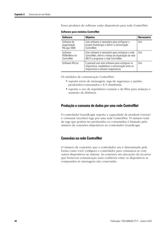 Capítulo 3   Comunicar-se nas Redes



                                      Esses produtos de software estão disponíveis para rede ControlNet.

                                      Software para módulos ControlNet

                                      Software            Objetivo                                             Necessário
                                      Software de         Este software é necessário para configurar o         Sim
                                      programação         projeto GuardLogix e definir a comunicação
                                      RSLogix 5000        ControlNet.
                                      Software            Este software é necessário para configurar a rede    Sim
                                      RSNetWorx for       ControlNet, definir o tempo de atualização da rede
                                      ControlNet          (NUT) e programar a rede ControlNet.
                                      Software RSLinx     É possível usar este software para configurar os     Sim
                                                          dispositivos, estabelecer a comunicação entre os
                                                          dispositivos e oferecer diagnósticos.

                                      Os módulos de comunicação ControlNet:
                                         • suporta envio de mensagem, tags de segurança e padrão
                                           produzidos/consumidos e E/S distribuída.
                                         • suporta o uso de repetidores coaxiais e de fibra para isolação e
                                           aumento da distância.



                                      Produção e consumo de dados por uma rede ControlNet

                                      O controlador GuardLogix suporta a capacidade de produzir (enviar)
                                      e consumir (receber) tags por uma rede ControlNet. O número total
                                      de tags que podem ser produzidos ou consumidos é limitado pelo
                                      número de conexões disponíveis no controlador GuardLogix.



                                      Conexões na rede ControlNet

                                      O número de conexões que o controlador usa é determinado pela
                                      forma como você configura o controlador para comunicar-se com
                                      outros dispositivos no sistema. As conexões são alocações de recursos
                                      que fornecem comunicação mais confiáveis entre os dispositivos se
                                      comparados às mensagens não conectadas.




44                                                                                 Publicação 1756-UM020E-PT-P – Janeiro 2010
 