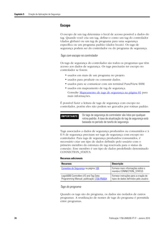 Capítulo 5   Criação de Aplicações de Segurança



                                                  Escopo

                                                  O escopo de um tag determina o local de acesso possível a dados do
                                                  tag. Quando você cria um tag, define-o como um tag do controlador
                                                  (dados globais) ou um tag de programa para uma segurança
                                                  específica ou um programa padrão (dados locais). Os tags de
                                                  segurança podem ser do controlador ou do programa de segurança.

                                                  Tags com escopo no controlador

                                                  Os tags de segurança do controlador são todos os programas que têm
                                                  acesso aos dados de segurança. Os tags precisarão ter escopo no
                                                  controlador se forem:
                                                      •   usados em mais de um programa no projeto.
                                                      •   usados para produzir ou consumir dados.
                                                      •   usados para se comunicar com um terminal PanelView/IHM.
                                                      •   usados em mapeamento de tag de segurança.
                                                          Consulte Mapeamento de tags de segurança na página 81 para
                                                          mais informações.

                                                  É possível fazer a leitura de tags de segurança com escopo no
                                                  controlador, porém eles não podem ser gravados por rotinas padrão.


                                                  IMPORTANTE         Os tags de segurança do controlador são lidos por qualquer
                                                                     rotina padrão. A taxa de atualização do tag de segurança está
                                                                     baseada no período de tarefa de segurança.


                                                  Tags associados a dados de segurança produzidos ou consumidos e à
                                                  E/S de segurança precisam ser tags de segurança com escopo no
                                                  controlador. Para tags de segurança produzidos/consumidos, é
                                                  necessário criar um tipo de dados definido pelo usuário com o
                                                  primeiro membro da estrutura do tag reservada para o status da
                                                  conexão. Esse membro é um tipo de dados predefinido denominado
                                                  CONNECTION_STATUS.

                                                  Recursos adicionais

                                                  Recursos                                      Descrição
                                                  Conexões de Segurança na página 108           Fornece mais informações sobre o
                                                                                                membro CONNECTION_STATUS
                                                  Logix5000 Controllers I/O and Tag Data        Fornece instruções para a criação de
                                                  Programming Manual, publicação 1756-PM004     tipos de dados definidos pelo usuário


                                                  Tags do programa

                                                  Quando os tags são do programa, os dados são isolados de outros
                                                  programas. A reutilização de nomes de tags do programa é permitida
                                                  entre programas.




74                                                                                            Publicação 1756-UM020E-PT-P – Janeiro 2010
 