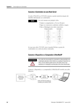 Capítulo 6   Comunicação com o Controlador



                                             Conectar o Controlador em uma Rede Serial

                                             O cabo 1756-CP3 ou 1747-CP3 conecta a porta serial da estação de
                                             trabalho diretamente ao controlador.

                                                 DICA        Se você montar seu próprio cabo:
                                                               • limite o comprimento a 15,2 m (50 pés).
                                                               • ligue os conectores conforme exibido a seguir.
                                                               • fixe a blindagem nos dois conectores.
                                                                         Estação de trabalho          Controlador
                                                                                1 1 DCD
                                                                                  DCD                     1 DCD
                                                                                                        1 DCD

                                                                                22 RDX
                                                                                 RDX                      2 RDX
                                                                                                        2 RDX

                                                                                31 TXD
                                                                                 TXD                      1 TXD
                                                                                                        3 TXD
                                                                                41 DTR
                                                                                 DTR                      1 DTR
                                                                                                        4 DTR
                                                                                COMMON
                                                                                COMMON                  COMMON
                                                                                                        COMMON

                                                                                6 6 DSR
                                                                                  DSR                     6 DSR
                                                                                                        6 DSR

                                                                                7 7 RTS
                                                                                  RTS                     7 RTS
                                                                                                        7 RTS

                                                                                8 8 CTS
                                                                                  CTS                     8 CTS
                                                                                                        8 CTS

                                                                                99                      99



                                             Se usar um cabo 1747-CP3, não é possível fechar a porta do
                                             controlador se o cabo já estiver conectado.



                                             Conectar o Dispositivo e o Computador à EtherNet/IP

                                             ADVERTÊNCIA
                                                             Se o cabo de comunicação for conectado ou desconectado com
                                                             a aplicação aplicada a este módulo ou a qualquer dispositivo na
                                                             rede, um arco elétrico pode ocorrer. Isto pode causar uma
                                                             explosão em instalações reconhecidas como área classificada.


                                             Conecte o dispositivo e o computador à EtherNet/IP usando um cabo
                                             Ethernet.


                        Módulo de                                     Chave
                       comunicação                                   ethernet
                         Ethernet
                                                            Cabos de Ethernet padrão ou
                                                            cruzados com conector RJ45




92                                                                                        Publicação 1756-UM020E-PT-P – Janeiro 2010
 