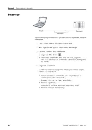Capítulo 6   Comunicação com o Controlador



Descarregar

                                                                                                                 RUN          I/O     SAFE   SAFETY
                                                                                                                                      RUN    TASK
                                                                                                                FORCE         RS232

                                                                                                                 BAT          OK      BAT    OK

                                                                                                                RUN     REM    PROG




                                                   Projeto                                                  Controlador
                                                                           Descarregar

                                             Siga essas etapas para transferir o projeto de seu computador para seu
                                             controlador.

                                               1. Gire a chave seletora do controlador até REM.

                                               2. Abra o projeto RSLogix 5000 que deseja descarregar.

                                               3. Defina o caminho até o controlador.
                                                  a. Clique em Who Active        .
                                                  b. Selecione o controlador. Para abrir um nível, clique no
                                                     sinal +. Se já houver um controlador selecionado, verifique se
                                                     é o correto.

                                               4. Clique em Download.

                                                  O software compara as seguintes informações entre o projeto
                                                  off-line e o controlador:

                                                   • número de série do controlador (se a função Project to
                                                     controller match for selecionada);
                                                   • firmware principal e revisões secundárias;
                                                   • status de segurança;
                                                   • assinatura da tarefa de segurança (caso exista uma);
                                                   • status do bloqueio de segurança.




98                                                                                   Publicação 1756-UM020E-PT-P – Janeiro 2010
 