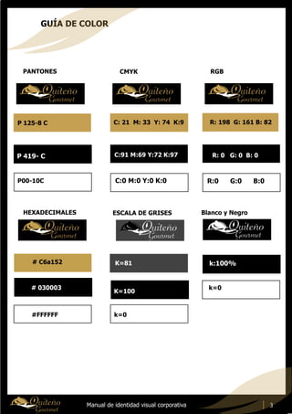 HEXADECIMALES ESCALA DE GRISES Blanco y Negro
GUÍA DE COLOR
CMYK
C: 21 M: 33 Y: 74 K:9 R: 198 G: 161 B: 82
RGBPANTONES
C:91 M:69 Y:72 K:97 R: 0 G: 0 B: 0P 419- C
# C6a152
# 030003
K=100
K=81
k=0#FFFFFF
P 125-8 C
P00-10C C:0 M:0 Y:0 K:0 R:0 G:0 B:0
k:100%
k=0
Manual de identidad visual corporativa 3
 