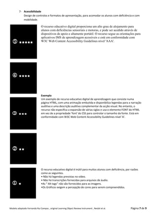 7- Acessibilidade
            Design de controlos e formatos de apresentação, para acomodar os alunos com deficiência e com
            mobilidade.

                               O recurso educativo digital proporciona um alto grau de alojamento para
                               alunos com deficiências sensoriais e motoras, e pode ser acedido através de
                               dispositivos de apoio e altamente portátil. O recurso segue as orientações para
                               aplicativos IMS de aprendizagem acessíveis e está em conformidade com
                               W3C Web Content Accessibility Guidelines nível 'AAA'.




                               Exemplo
                               Um exemplo de recurso educativo digital de aprendizagem que consiste numa
                               página HTML, com uma animação embutida e disponibiliza legendas para a narração
                               auditiva e uma descrição auditiva complementar da acção visual. No entanto, o
                               recurso não especifica a expansão de várias siglas e usa o elemento FONT do HTML
                               em vez de a propriedade 'font' do CSS para controlar o tamanho da fonte. Está em
                               conformidade com W3C Web Content Accessibility Guidelines nível 'A'.




                               O recurso educativo digital é inútil para muitos alunos com deficiência, por razões
                               como as seguintes.
                               • Não há legendas previstas no vídeo.
                               • Não há transcrições fornecidas para arquivos de áudio.
                               •As “ Alt tags” não são fornecidos para as imagens.
                               •Os Gráficos exigem a percepção de cores para serem compreendidos.




Modelo adaptado Fernando Rui Campos , original Learning Object Review Instrument , Nesbit et al.           Página 7 de 9
 
