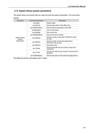 Lua Instruction Manual
119
4.12 System library (system parameters)
The system library commands help you read and write the system parameters. The commands
include:
Command Command expression Description
System library
(system
parameters)
sys.Sleep System delay
sys.GetTick Get the total uptime of the HMI so far
sys.GetInterParam Get the internal parameters of the HMI
sys.BuzzerOn Turn on the buzzer
sys.GetDate Get current time
sys.GetDateString Get current time (in string)
sys.GetDays
Get the number of days from 1970/01/01 to the
set date
sys.GetSecs
Get the number of seconds elapsed from
00:00:00 to the set time
sys.GetTime Get system time
sys.ToDate
Get the date after the set number of days from
1970/01/01
sys.ToTime
Get the time after the set number of seconds from
00:00:00
sys.GetDiskSpace Get the disk space of the external storage device
The following sections will explain each in detail.
 