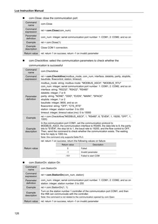Lua Instruction Manual
126
 com.Close: close the communication port
Command
name
com.Close
Command
expression
ret = com.Close(com_num)
Parameter
definition
com_num: integer; serial communication port number: 1: COM1, 2: COM2, and so on
Example ret = com.Close(1)
Example
description
Close COM 1 connection.
Return value ret: return 1 on success; return -1 on invalid parameter
 com.CheckAlive: select the communication parameters to check whether the
communication is successful
Command
name
com.CheckAlive
Command
expression
ret = com.CheckAlive(modbus_mode, com_num, interface, databits, parity, stopbits,
baudrate, flowcontrol, station, timeout)
Parameter
definition
modbus_mode: string; modbus mode: "MODBUS_ASCII", "MODBUS_RTU"
com_num: integer; serial communication port number: 1: COM1, 2: COM2, and so on
interface: string; "RS232", "RS422", "RS485"
databits: integer; 7 or 8
parity: string; "NONE", "ODD", "EVEN", "MARK", "SPACE"
stopbits: integer; 1 or 2
baudrate: integer; 9600, and so on
flowcontrol: string; "OFF", "CTS_RTS"
station: integer; station number: 0 to 255
timeout: integer; timeout value (ms): 0 to 15000
Example
ret = com.CheckAlive("MODBUS_ASCII", 1, "RS485", 8, "EVEN", 1, 19200, "OFF", 1,
1000)
Example
description
In the communication port COM1, set the communication protocol to
MODBUS_ASCII, the communication interface to RS485, the data bits to 8, the parity
bits to "EVEN", the stop bit to 1, the baud rate to 19200, and the flow control to OFF.
Then, send the command to check whether the communication exists. The waiting
time for reply is 1000 ms.
Note: this command only supports Delta PLC.
Return value
ret: return 1 on success; return the following values on failure
Return value Description
0 Failed
-1 Invalid parameter
-101 Failed to start COM
 com.StationOn: station On
Command
name
com.StationOn
Command
expression
ret = com.StationOn(com_num, station)
Parameter
definition
com_num: integer; serial communication port number: 1: COM1, 2: COM2, and so on
station: integer; station number: 0 to 255
Example ret = com.StationOn(1, 1)
Example
description
Turn on the station number 1 controller of the communication port COM1, and then
the HMI can communicate with the controller.
Note: this command is not related to the communication opened by com.Open.
Return value ret: return 1 on success; return -1 on invalid parameter
 