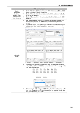 Lua Instruction Manual
135
TCP communication
Create
Maintained
buttons,
Numeric Entry
and Character
Entry elements
 Create 7 Maintained buttons and set the Write Addresses to $40.0, $50.0,
$60.0, $70.0, $80.0, $90.0, and $100.0.
 Create 7 Numeric Entry elements and set the Write Addresses to $1, $3,
$5, $7, $8, $9, and $10.
 Create 2 Character Entry elements and set the Write Addresses to $200
and $110.
Execution
results
 After building the Lua program and creating the elements, compile and
download the project to the HMI Screen (two HMIs display the same
screen).
 Open the TCP Test Tool. With the PC as the Server, set the listening port
and then click Bind to wait for the Client to connect.
 Trigger $40.0 to establish a connection. Then, the HMI writes the return
value to $1, and closes $40.0. You can see the connection message in the
TCP Test Tool interface.
 Write a string to $100 to trigger $60.0. Then, the HMI read the string buffer
from $110 and writes it to the communication of the specified socket, and
then writes the return value to $5.
 