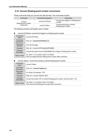 Lua Instruction Manual
154
4.18 Convert (floating-point number conversion)
These commands help you convert the data formats. The commands include:
Command Command expression Description
Convert
(floating-point number
conversion)
convert.IntToFloat
Convert the integer to a floating-point
number
convert.ToNum
Convert the string to a 64-bit
floating-point number
The following sections will explain each in detail.
 convert.IntToFloat: convert the integer to a floating-point number
Command
name
convert.IntToFloat
Command
expression
fVal, ret = convert.IntToFloat(iVal)
Parameter
definition
iVal: 32-bit integer
Example fVal, ret = convert.IntToFloat(0x42F6E666)
Example
description
Convert the data format of 0x42F6E666 from integer to floating-point number.
Return value
ret: return 1 on success; return 0 on failure
fVal: the single-precision floating-point number after conversion
 convert.ToNum: convert the string to a 64-bit floating-point number
Command
name
convert.ToNum
Command
expression
dVal, ret = convert.ToNum(str)
Parameter
definition
str: string, for example: "123"
Example dVal, ret = convert.ToNum("123")
Example
description
Convert the string "123" to a 64-bit floating-point number, and thus dVal = 123.
Return value
ret: return 1 on success; return 0 on failure
dVal: the 64-bit floating-point number after conversion
 