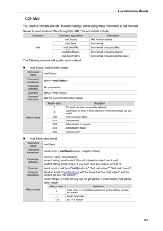 Lua Instruction Manual
163
4.20 Mail
You need to complete the SMTP related settings before using these commands to call the Mail
Server to send emails or files through the HMI. The commands include:
Command Command expression Description
Mail
mail.Status Mail function status
mail.Send Send email
mail.SendFile Send email (including files)
mail.SendAlarm Send email (including alarms)
mail.SendHistory Send email (including history data)
The following sections will explain each in detail.
 mail.Status: mail function status
Command
name
mail.Status
Command
expression
status = mail.Status()
Parameter
definition
No parameters
Example status = mail.Status()
Example
description
Get the current mail function status.
Return value
Return value Description
1 The email has been successfully delivered
0
Initial value; no email is being delivered, or the delivery task has just
started
-100 Host connection failed
-101 Disconnected
-102 Authentication is required
-103 Authentication failed
-999 Unknown error
 mail.Send: send email
Command
name
mail.Send
Command
expression
result, error = mail.Send(receiver, subject, content)
Parameter
definition
receiver: string; email recipient
subject: string; email subject. If you don’t need a subject, set it to nil.
content: string; email content. If you don’t need any content, set it to nil.
Example result, error = mail.Send("test@test.com", "test mail subject", "test mail content")
Example
description
Send an email to test@test.com with the subject as "test mail subject" and the
content as "test mail content".
Return value
result: integer; 0: email delivery has not yet started; 1: email delivery has started
error: integer
Return value Description
0
Initial value; no email is being delivered, or the delivery task has
just started
-1 Invalid parameter
-121 SMTP is not set
 