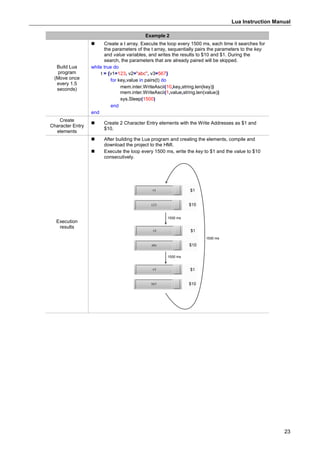 Lua Instruction Manual
23
Example 2
Build Lua
program
(Move once
every 1.5
seconds)
 Create a t array. Execute the loop every 1500 ms, each time it searches for
the parameters of the t array, sequentially pairs the parameters to the key
and value variables, and writes the results to $10 and $1. During the
search, the parameters that are already paired will be skipped.
while true do
t = {v1=123, v2="abc", v3=567}
for key,value in pairs(t) do
mem.inter.WriteAscii(10,key,string.len(key))
mem.inter.WriteAscii(1,value,string.len(value))
sys.Sleep(1500)
end
end
Create
Character Entry
elements
 Create 2 Character Entry elements with the Write Addresses as $1 and
$10.
Execution
results
 After building the Lua program and creating the elements, compile and
download the project to the HMI.
 Execute the loop every 1500 ms, write the key to $1 and the value to $10
consecutively.
1500 ms
1500 ms
1500 ms
 