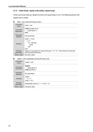 Lua Instruction Manual
24
4.1.5 while break, repeat until (while, repeat loop)
These commands help you design the while and repeat loops in Lua. The following sections will
explain each in detail.
 while...end: execute the loop when...
Command
name
while…end
Command
expression
while [condition1] do
-- [code block 1]
end
Parameter
definition
No parameters
Example
while i ~= 5 do
i = i+1
If i > 100 then
break
end
end
Example
description
When i is not equal to 5, execute the loop i = i+1. If i > 100, break out of the loop
with the break command.
Return value No return value
 repeat...until: repeatedly execute the loop until...
Command
name
repeat…until
Command
expression
Repeat
-- [code block 1]
Until [condition1]
Parameter
definition
No parameters
Example
repeat
i = i + 1
until( i > 15 )
Example
description
Repeatedly execute i = i + 1 until i > 15.
Return value No return value
 