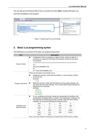 Lua Instruction Manual
3
You can also go to the Action field in the Lua window and click Add to quickly add basic Lua
command templates to the program.
Figure 1.3 Quick input of Lua commands
2. Basic Lua programming syntax
The following is a summary of the basic Lua programming syntax.
Item Description
Chunk or block
 A statement in the Lua program is called a chunk, which can refer to a
command or a group of commands; the execution results are the same.
For example:
====================================================
a=1
mem.inter.WriteBit(1,0,a)
Or
a=1 mem.inter.WriteBit(1,0,a)
Program comments
There are two types of comments in Lua :
 Single-line comment: starts with two dashes (--) and continues until the
end of the line.
Example:
-- Lua
 Multi-line comment: starts with two dashes and two upper brackets (--[[)
and ends with two lower brackets. The contents within these brackets are
skipped and not executed.
Example:
--[[This is
a multi-line
comment]]
Identifiers and
reserved words
 In Lua, variables and function names are represented by identifiers with
combinations of English letters, numbers, and underscores. However, the
first character of the string cannot be a number. Note that when setting
variables, do not use the following 22 reserved words.
local nil not or
and if then else
elseif for end in
do while until repeat
break true false function
return goto - -
Note: Lua is case sensitive, so while goto is a reserved word, GOTO can be a variable.
 