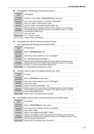 Lua Instruction Manual
43
 link.ReadAscii: read the string of the external memory
Command
name
link.ReadAscii
Command
expression
asciiString, result, errMsg = link.ReadAscii(addr, string_len)
Parameter
definition
addr: string; memory address, for example: "{Link2}1@D1"
string_len: integer; number of ascii in bytes
Example ascii, ret, errMsg = link.ReadAscii("{Link2}1@D1", 20)
Example
description
Read the string of the following external memory address in units of 20 bytes:
the controller memory which link number is 2, the station number is 1, and the
communication address is D1.
Return value
ascii: ascii string
ret: 1: success; 0: failure
errMsg: string; error message
 link.ReadDouble: read the value of the external memory
(unit: double-precision floating-point numbers; 64 bits)
Command
name
link.ReadDouble
Command
expression
Result = link.ReadDouble(addr)
Parameter
definition
addr: string; memory address, such as "{Link2}1@D1"
Example A1 = link.ReadDouble("{Link2}1@D1")
Example
description
Read the value of the following external memory address in double-precision
floating-point format: the controller memory which link number is 2, the station
number is 1, and the communication address is D1.
Return value A1: double-precision floating-point numbers
 link.Write: write the value to the external memory (unit: Word)
Command
name
link.Write
Command
expression
Result = link.Write(addr, value_word)
Parameter
definition
addr: string; memory address, such as "{Link2}1@D0"
value_word: integer
Example Result = link.Write("{Link2}1@D1", 123)
Example
description
Write the value 123 in units of Word to the following external memory address:
the controller memory which link number is 2, the station number is 1, and the
communication address is D0.
Return value Result: return 1 on success; return 0 on failure
 link.WriteDW: write the value to the external memory (unit: Double Word)
Command
name
link.WriteDW
Command
expression
Result = link.WriteDW(addr, value_dword)
Parameter
definition
addr: string; memory address, such as "{Link2}1@D0"
value_dword: integer
Example Result = link.WriteDW("{Link2}1@D1", 65536)
Example
description
Write the value 65536 in units of Double Word to the following external memory
address: the controller memory which link number is 2, the station number is 1, and
the communication address is D1.
Return value Result: return 1 on success; return 0 on failure
 