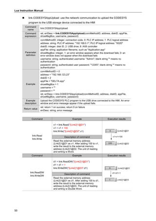Lua Instruction Manual
50
 link.CODESYSAppUpload: use the network communication to upload the CODESYS
program to the USB storage device connected to the HMI
Command
name
link.CODESYSAppUpload
Command
expression
ret, errDesc = link.CODESYSAppUpload(connMethodID, address, diskID, appFile,
showMsgBox, username, password)
Parameter
definition
connMethodID: integer; connection code. 0: PLC IP address; 1: PLC logical address
address: string. PLC IP address: "192.168.0.1"; PLC IP logical address: "002D"
diskID: integer; disk ID. 2: USB drive; 8: AX8 controller
appFile: string; application filename, such as "Application.app"
showMsgBox: integer. 1: an error window appears when the download fails; 0: an
error window does not appear when the download fails
username: string; authenticated username: "Admin"; blank string "" means no
authentication
password: string; authenticated user password: "12345"; blank string "" means no
authentication
Example
connMethodID = 0
address = "192.168.123.23"
diskID = 2
appFile = "DELTA.app"
showMsgBox = 1
username = ""
password = ""
ret, errDesc = link.CODESYSAppUpload(connMethodID, address, diskID, appFile,
showMsgBox, username, password)
Example
description
Upload the CODESYS PLC program to the USB drive connected to the HMI. An error
window and error message appear if the upload fails.
Return value
ret: return 1 on success; return 0 on failure
errDesc: string; error message
Command Example Execution results
link.Read
link.Write
v1 = link.Read("{Link2}1@D1")
v1 = v1 + 100
link.Write("{Link2}1@D2",v1) {Link2}1@D1
{Link2}1@D2
v1=v1+100
Description of command
Read the external memory address
{Link2}1@D1 as v1. After adding 100 to v1,
write the result to the external memory
address {Link2}1@D2. The unit of reading
and writing is Word.
Command Example Execution results
link.ReadDW
link.WriteDW
d1 = link.ReadDW("{Link2}1@D1")
d1 = d1 + 1
link.WriteDW("{Link2}1@D3",d1) {Link2}1@D1
{Link2}1@D3
d1=d1+1
Description of command
Read the external memory address
{Link2}1@D1 as d1. After adding 100 to d1,
write the result to the external memory
address {Link2}1@D3. The unit of reading
and writing is Double Word.
 
