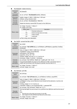 Lua Instruction Manual
57
 file.DeleteDir: delete directory
Command
name
file.DeleteDir
Command
expression
ret, err, errText = file.DeleteDir(diskNo, dirName)
Parameter
definition
diskNo: integer; 0: HMI; 2: USB drive; 3: SD card
dirName: string; directory name
Example ret, err, errText = file.DeleteDir(2, "/DELTA")
Example
description
Delete the directory named DELTA saved on the USB drive.
Return value
ret: integer. Success: 1; failure: 0
err: integer; error code
Return value Description
-1 Parameter setting error
-106 External storage device not ready
-114 Failed to delete
-136 Invalid path
errText: string; error description
 file.ToPDF: convert the file to PDF
Command
name
file.ToPDF
Command
expression
ret, errCode = file.ToPDF(disk_id, srcFileName, pdfFileName, paperSize, fontSize,
landscape)
Parameter
definition
disk_id: integer; 0: HMI; 2: USB drive; 3: SD card
srcFileName: string; source filename
pdfFileName: PDF filename
paperSize: string; "A3", "A4"
fontSize: integer; font size: 8, 10, 12 and so on
landscape: integer; 0: portrait; 1: landscape
Example ret, errCode = file.ToPDF(2, "file001.txt", "out001.pdf", "A4", 10, 0)
Example
description
Convert the file file001.txt saved on the USB drive to PDF, and set the name to
out001.pdf, the format to A4, the layout to portrait, and font size to 10.
Return value
ret: integer. Success: 1; failure: 0
errCode: integer; error code
 file.ToPrinter: print file
Command
name
file.ToPrinter
Command
expression
ret, errCode = file.ToPrinter(disk_id, srcFileName, fontSize, outputPDF)
Parameter
definition
disk_id: integer; 0: HMI; 2: USB drive; 3: SD card
srcFileName: string; source filename (must include the file extension), must be a txt
or csv file
fontSize: integer; 8, 10, 12 and so on
outputPDF: integer; 0: do not generate PDF; 1: generate PDF
Example ret, errCode = file.ToPrinter(2, "file001.txt", 10, 1)
Example
description
Print the file file001.txt and convert it to a pdf file to the USB drive with the font size of
10.
Note:
1. Must first set up the printer and connect it to the HMI.
2. See Chapter 26 of the DOPSoft User Manual for printer setup.
Return value
ret: integer. Success: 1; failure: 0
errCode: integer; error code
 