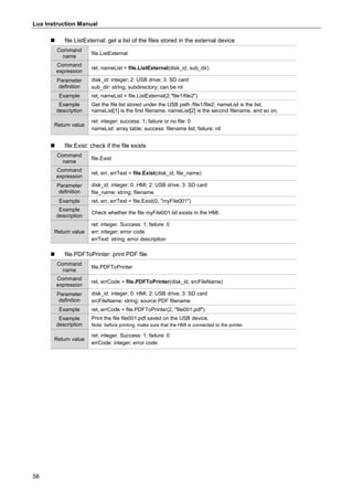 Lua Instruction Manual
58
 file.ListExternal: get a list of the files stored in the external device
Command
name
file.ListExternal
Command
expression
ret, nameList = file.ListExternal(disk_id, sub_dir)
Parameter
definition
disk_id: integer; 2: USB drive; 3: SD card
sub_dir: string; subdirectory; can be nil
Example ret, nameList = file.ListExternal(2,"file1/file2")
Example
description
Get the file list stored under the USB path /file1/file2; nameList is the list,
nameList[1] is the first filename, nameList[2] is the second filename, and so on.
Return value
ret: integer; success: 1; failure or no file: 0
nameList: array table; success: filename list; failure: nil
 file.Exist: check if the file exists
Command
name
file.Exist
Command
expression
ret, err, errText = file.Exist(disk_id, file_name)
Parameter
definition
disk_id: integer; 0: HMI; 2: USB drive; 3: SD card
file_name: string; filename
Example ret, err, errText = file.Exist(0, "myFile001")
Example
description
Check whether the file myFile001.txt exists in the HMI.
Return value
ret: integer. Success: 1; failure: 0
err: integer; error code
errText: string; error description
 file.PDFToPrinter: print PDF file
Command
name
file.PDFToPrinter
Command
expression
ret, errCode = file.PDFToPrinter(disk_id, srcFileName)
Parameter
definition
disk_id: integer; 0: HMI; 2: USB drive; 3: SD card
srcFileName: string; source PDF filename
Example ret, errCode = file.PDFToPrinter(2, "file001.pdf")
Example
description
Print the file file001.pdf saved on the USB device.
Note: before printing, make sure that the HMI is connected to the printer.
Return value
ret: integer. Success: 1; failure: 0
errCode: integer; error code
 