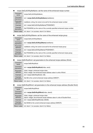 Lua Instruction Manual
89
 recipe.SetCurEnRcpNoName: set the name of the enhanced recipe number
Command
name
recipe.SetCurEnRcpNoName
Command
expression
ret = recipe.SetCurEnRcpNoName(newName)
Parameter
definition
newName: string; the name to be set for the enhanced recipe number
Example ret = recipe.SetCurEnRcpNoName("POSHENG")
Example
description
Set POSHENG as the name of the currently specified enhanced recipe number.
Return value ret: return 1 on success; return 0 on failure
 recipe.SetCurEnRcpGName: set the name of the enhanced recipe group
Command
name
recipe.SetCurEnRcpGName
Command
expression
ret = recipe.SetCurEnRcpGName(newName)
Parameter
definition
newName: string; the name to be set for the enhanced recipe group
Example ret = recipe.SetCurEnRcpGName("POSHENG")
Example
description
Set POSHENG as the name of the currently specified enhanced recipe group.
Return value ret: return 1 on success; return 0 on failure
 recipe.SetEnRcpWord: set parameters to the enhanced recipe address (Word)
Command
name
recipe.SetEnRcpWord
Command
expression
ret = recipe.SetEnRcpWord(index, word)
Parameter
definition
Index: integer; enhanced recipe index
Word: integer; the enhanced recipe address value in units of Word
Example ret = recipe.SetEnRcpWord(1, 88)
Example
description
Set 88 to the current enhanced recipe address ENRCP1.
Return value ret: return 1 on success; return 0 on failure
 recipe.SetEnRcpDWord: set parameters to the enhanced recipe address (Double Word)
Command
name
recipe.SetEnRcpDWord
Command
expression
ret = recipe.SetEnRcpDWord(index, dword)
Parameter
definition
Index: integer; enhanced recipe index
dword: integer; the enhanced recipe address value in units of Double Word
Example ret = recipe.SetEnRcpDWord(2, 65536)
Example
description
Set 65536 to the current enhanced recipe address ENRCP2.
Return value ret: return 1 on success; return 0 on failure
 