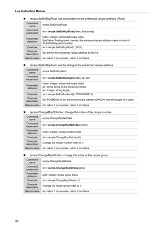 Lua Instruction Manual
90
 recipe.SetEnRcpFloat: set parameters to the enhanced recipe address (Float)
Command
name
recipe.SetEnRcpFloat
Command
expression
ret = recipe.SetEnRcpFloat(index, floatValue)
Parameter
definition
Index: integer; enhanced recipe index
floatValue: floating-point number; the enhanced recipe address value in units of
32-bit floating-point number
Example ret = recipe.SetEnRcpFloat(3, 99.9)
Example
description
Set 99.9 to the enhanced recipe address ENRCP3.
Return value ret: return 1 on success; return 0 on failure
 recipe.SetEnRcpAscii: set the string to the enhanced recipe address
Command
name
recipe.SetEnRcpAscii
Command
expression
ret = recipe.SetEnRcpAscii(index, str, len)
Parameter
definition
Index: integer; enhanced recipe index
str: string; string of the enhanced recipe
len: integer; string length
Example ret = recipe.SetEnRcpAscii(4, "POSHENG", 6)
Example
description
Set POSHENG to the enhanced recipe address ENRCP4 with the length of 6 bytes.
Return value ret: return 1 on success; return 0 on failure
 recipe.ChangeRcpNoIndex: change the index of the recipe number
Command
name
recipe.ChangeRcpNoIndex
Command
expression
ret = recipe.ChangeRcpNoIndex(noIdx)
Parameter
definition
noIdx: integer; recipe number index
Example ret = recipe.ChangeRcpNoIndex(1)
Example
description
Change the recipe number index to 1.
Return value ret: return 1 on success; return 0 on failure
 recipe.ChangeRcpGIndex: change the index of the recipe group
Command
name
recipe.ChangeRcpGIndex
Command
expression
ret = recipe.ChangeRcpGIndex(gIdx)
Parameter
definition
gIdx: integer; recipe group index
Example ret = recipe.ChangeRcpGIndex(1)
Example
description
Change the recipe group index to 1.
Return value ret: return 1 on success; return 0 on failure
 