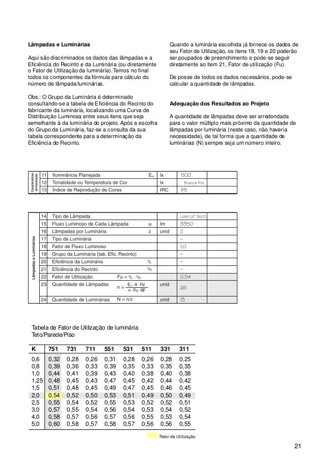 Manual luminotécnico_osram.pdf_