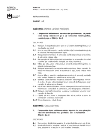 SOM E LUZ
ATIVIDADES LABORATORIAIS PARA PROFESSORES | FQ - 8º ANO 1
METAS CURRICULARES
DOMÍNIO: LUZ
SUBDOMÍNIO: ONDAS DE LUZ E SUA PROPAGAÇÃO
1.	 Compreender fenómenos do dia em dia em que intervém a luz (visível
e não visível) e reconhecer que a luz é uma onda eletromagnética,
caracterizando-a. (Objetivo Geral)
DESCRITORES
1.1	 Distinguir, no conjunto dos vários tipos de luz (espetro eletromagnético), a luz
visível da luz não visível.
1.2	 Associar escuridão e sombra à ausência de luz visível e penumbra à diminuição
de luz visível por interposição de um objeto.
1.3	 Distinguir corpos luminosos de iluminados, usando a luz visível, e dar exemplos
da astronomia e do dia a dia.
1.4	 Dar exemplos de objetos tecnológicos que emitem ou recebem luz não visível
e concluir que a luz transporta energia e, por vezes, informação.
1.5	 Indicar que a luz, visível e não visível, é uma onda (onda eletromagnética ou
radiação eletromagnética).
1.6	 Distinguir ondas mecânicas de ondas eletromagnéticas, dando exemplos de
ondas mecânicas (som, ondas de superfície na água, numa corda e numa
mola).
1.7	 Associar à luz as seguintes grandezas características de uma onda num dado
meio: período, frequência e velocidade de propagação.
1.8	 Identificar luz de diferentes frequências no espetro eletromagnético, nomean-
do os tipos de luz e ordenando-os por ordem crescente de frequências, e dar
exemplos de aplicações no dia a dia.
1.9	 Indicar que a velocidade máxima com que a energia ou a informação podem ser
transmitidas é a velocidade da luz no vácuo, uma ideia proposta por Einstein.
1.10	 Distinguir materiais transparentes, opacos ou translúcidos à luz visível e dar
exemplos do dia a dia.
1.11	 Concluir que a luz visível se propaga em linha reta e justificar as zonas de
sombra com base nesta propriedade.
1.12	 Definir ótica como o estudo da luz.
SUBDOMÍNIO: FENÓMENOS ÓTICOS
2.	 Compreender alguns fenómenos óticos e algumas das suas aplicações
e recorrer a modelos da ótica geométrica para os representar.
(Objetivo Geral)
DESCRITORES
2.1	 Representar a direção de propagação de uma onda de luz por um raio de luz.
2.2	 Definir reflexão da luz, enunciar e verificar as suas leis numa atividade labora-
torial, aplicando-as no traçado de raios incidentes e refletidos.
 