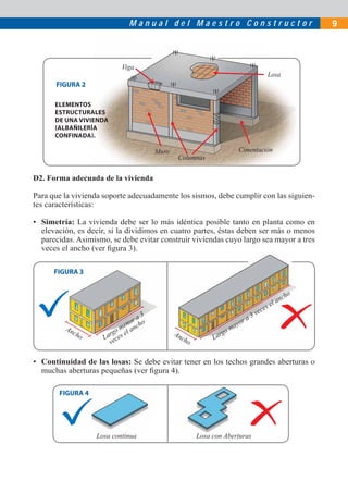 Manual del Maestro Constructor                                          9



                           Viga
                                                                                        Losa
      FIGURA 2

      ELEMENTOS
      ESTRUCTURALES
      DE UNA VIVIENDA
      (ALBAÑILERÍA
      CONFINADA).

                                        Muro                          Cimentación
                                                Columnas

D2. Forma adecuada de la vivienda

Para que la vivienda soporte adecuadamente los sismos, debe cumplir con las siguien-
tes características:

• Simetría: La vivienda debe ser lo más idéntica posible tanto en planta como en
  elevación, es decir, si la dividimos en cuatro partes, éstas deben ser más o menos
  parecidas. Asimismo, se debe evitar construir viviendas cuyo largo sea mayor a tres
  veces el ancho (ver ﬁgura 3).

      FIGURA 3


                                                                                               ncho
                                                                                          el a
                                                                                   eces
                                  a3                                        a   3v
                                or ho                                   r
         An
                              n
                           me nc                                    ayo
           cho         rgo s el a              An              rgom
                     La ece                      cho        La
                       v

• Continuidad de las losas: Se debe evitar tener en los techos grandes aberturas o
  muchas aberturas pequeñas (ver ﬁgura 4).

       FIGURA 4




                   Losa continua                       Losa con Aberturas
 