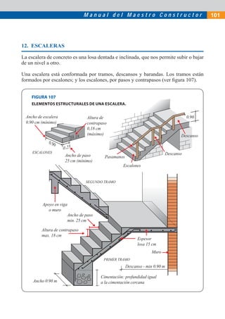 Manual del Maestro Constructor                                 101




12. ESCALERAS

La escalera de concreto es una losa dentada e inclinada, que nos permite subir o bajar
de un nivel a otro.

Una escalera está conformada por tramos, descansos y barandas. Los tramos están
formados por escalones; y los escalones, por pasos y contrapasos (ver ﬁgura 107).


     FIGURA 107
     ELEMENTOS ESTRUCTURALES DE UNA ESCALERA.


  Ancho de escalera                 Altura de                                               0.90
  0.90 cm (mínimo)                  contrapaso
                                    0,18 cm
                                    (máximo)                                            Descanso
                             0.18
              0.90
                      0.25
     ESCALONES                                                                   Descanso
                       Ancho de paso         Pasamanos
                       25 cm (mínimo)
                                                       Escalones


                                    SEGUNDO TRAMO




          Apoyo en viga
             o muro
                          Ancho de paso
                          min. 25 cm

          Altura de contrapaso
          max. 18 cm
                                                               Espesor
                                                               losa 15 cm
                                                                      Muro
                                            PRIMER TRAMO
                                                         Descanso - min 0.90 m

                                           Cimentación: profundidad igual
     Ancho 0.90 m                          a la cimentación cercana
 