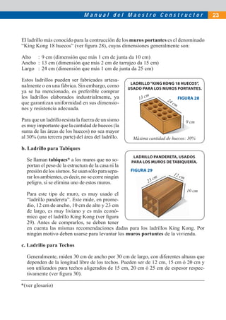 Manual del Maestro Constructor                                23



El ladrillo más conocido para la contrucción de los muros portantes es el denominado
“King Kong 18 huecos” (ver ﬁgura 28), cuyas dimensiones generalmente son:

Alto : 9 cm (dimensión que más 1 cm de junta da 10 cm)
Ancho : 13 cm (dimensión que más 2 cm de tarrajeo da 15 cm)
Largo : 24 cm (dimensión que más 1 cm de junta da 25 cm)

Estos ladrillos pueden ser fabricados artesa-
                                                      LADRILLO “KING KONG 18 HUECOS”,
nalmente o en una fábrica. Sin embargo, como
                                                     USADO PARA LOS MUROS PORTANTES.
ya se ha mencionado, es preferible comprar
                                                             m
los ladrillos elaborados industrialmente, ya             13 c           24        FIGURA 28
que garantizan uniformidad en sus dimensio-                                  cm
nes y resistencia adecuada.

Para que un ladrillo resista la fuerza de un sismo                                     9 cm
es muy importante que la cantidad de huecos (la
suma de las áreas de los huecos) no sea mayor
al 30% (una tercera parte) del área del ladrillo.      Máxima cantidad de huecos: 30%

b. Ladrillo para Tabiques
                                                       LADRILLO PANDERETA, USADOS
  Se llaman tabiques* a los muros que no so-          PARA LOS MUROS DE TABIQUERÍA.
  portan el peso de la estructura de la casa ni la
  presión de los sismos. Se usan sólo para sepa-      FIGURA 29
                                                                             12 c
  rar los ambientes, es decir, no se corre ningún                   m              m
                                                                23c
  peligro, si se elimina uno de estos muros.
                                                                                       1 cm
                                                                                       10
  Para este tipo de muro, es muy usado el
  “ladrillo pandereta”. Este mide, en prome-
  dio, 12 cm de ancho, 10 cm de alto y 23 cm
  de largo, es muy liviano y es más econó-
  mico que el ladrillo King Kong (ver ﬁgura
  29). Antes de comprarlos, se deben tener
  en cuenta las mismas recomendaciones dadas para los ladrillos King Kong. Por
  ningún motivo deben usarse para levantar los muros portantes de la vivienda.

c. Ladrillo para Techos

  Generalmente, miden 30 cm de ancho por 30 cm de largo, con diferentes alturas que
  dependen de la longitud libre de los techos. Pueden ser de 12 cm, 15 cm ó 20 cm y
  son utilizados para techos aligerados de 15 cm, 20 cm ó 25 cm de espesor respec-
  tivamente (ver ﬁgura 30).

*(ver glosario)
 
