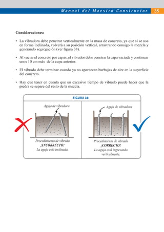 Manual del Maestro Constructor                              35




Consideraciones:

• La vibradora debe penetrar verticalmente en la masa de concreto, ya que si se usa
  en forma inclinada, volverá a su posición vertical, arrastrando consigo la mezcla y
  generando segregación (ver ﬁgura 38).

• Al vaciar el concreto por capas, el vibrador debe penetrar la capa vaciada y continuar
  unos 10 cm más de la capa anterior.

• El vibrado debe terminar cuando ya no aparezcan burbujas de aire en la superﬁcie
  del concreto.

• Hay que tener en cuenta que un excesivo tiempo de vibrado puede hacer que la
  piedra se separe del resto de la mezcla.


                                         FIGURA 38

                   Aguja de vibradora                        Aguja de vibradora




             Procedimiento de vibrado                Procedimiento de vibrado
                 ¡INCORRECTO!                            ¡CORRECTO!
              La aguja está inclinada.               La aguja está ingresando
                                                          verticalmente.
 