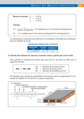 Manual del Maestro Constructor                                43




     Datos de entrada: A = 0.30 m
                       V = 0.10 m
                       L = 0.30 m

     Cálculo:
                    1
     CL =                      = 8.3 unidades por m2 de techo (sin desperdicio)
            (0.30 + 0.10)x0.30
     CL = 8.7 unidades por m2 de techo (considerando 5% de desperdicio)

  A continuación se presenta una tabla con las cantidades calculadas para diferentes
  tipos de ladrillos de techo:
                           CANTIDAD DE LADRILLO POR m2 DE TECHO
                             DIMENSIONES            CANTIDAD         CANTIDAD (5%
                                 (cm)                (und/m2)        DESPERDICIO)
                            12, 15 ó 20x30x30                8.3             8.7


d. Cálculo del volumen de concreto, cemento, arena y piedra por m2 de techo

  Para calcular la cantidad de mortero que entra por m2 de muro se debe usar la
  siguiente fórmula:

                                        Vco         = Volumen de concreto (m3/m2)
          Vco = Vte - Vla               Vte         = Volumen de techo (m3/m2)
                                        Vla         = Volumen de los ladrillos (m3/m2)


  Por ejemplo, para calcular la cantidad de concreto para una losa aligerada de 17 cm.
  usando un ladrillo de 12x30x30, se tendrá lo siguiente:

   1m2 del techo
          Espesor del muro
                  Cantidad de ladrillos sin desperdicio
                               Volumen del ladrillo                                  1.00 m

                                                                        0m
  Vc= 1x1x0.17-(8.3x0.12x0.30x0.30)=0.08 m3/m2                       1.0

           Vt                 Vl
                                           0.17 m
                                                    0.12 m




                                                                                    0.30
                                                                                    0 30 m
                                                                   0.10 m 0.30 m
 