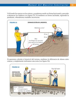 Manual del Maestro Constructor                            51



Utilizando las marcas en las estacas, ya podemos medir en forma horizontal y proceder
a demarcar los linderos (ver ﬁgura 53). Si medimos en forma inclinada, siguiendo la
pendiente, obtendremos medidas incorrectas.


   FIGURA 53                   DEMARCACIÓN DE LINDEROS.


                                              Medición a nivel



                                                             10 cm
                                                             50 cm
                                          Hito
                                 (en bloque de concreto)
                                 para marcar los linderos
                                       del terreno                          Estaca


                                  10 cm
                                  20 cm
                                              50 cm
                                  30 cm



Si queremos calcular el desnivel del terreno, medimos la diferencia de alturas entre
estacas y simplemente realizamos una resta (ver ﬁgura 54).


      FIGURA 54
                                        Estaca                           Nivel del agua

      OBTENCIÓN
      DEL DESNIVEL
      DEL TERRENO.
                                        A                            B
                                            Manguera transparente
                                            de 1/2” con agua



         B-A = Desnivel
         A = Un metro (para
               facilitar las medidas)
 