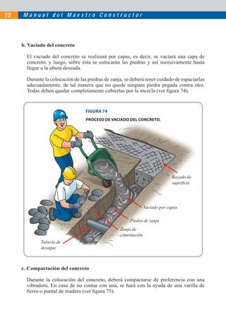 72   Manual del Maestro Constructor




     b. Vaciado del concreto

       El vaciado del concreto se realizará por capas, es decir, se vaciará una capa de
       concreto, y luego, sobre ésta se colocarán las piedras y así sucesivamente hasta
       llegar a la altura deseada.

       Durante la colocación de las piedras de zanja, se deberá tener cuidado de espaciarlas
       adecuadamente, de tal manera que no quede ninguna piedra pegada contra otra.
       Todas deben quedar completamente cubiertas por la mezcla (ver ﬁgura 74).


                                   FIGURA 74
                                   PROCESO DE VACIADO DEL CONCRETO.




                                                                               Rayado de
                                                                               superﬁcie




                                                                 Vaciado por capas

                                                        Piedra de zanja
                                                   Zanja de
                                                   cimentación
             Tubería de
             desague



     c. Compactación del concreto

       Durante la colocación del concreto, deberá compactarse de preferencia con una
       vibradora. En caso de no contar con una, se hará con la ayuda de una varilla de
       ﬁerro o puntal de madera (ver ﬁgura 75).
 