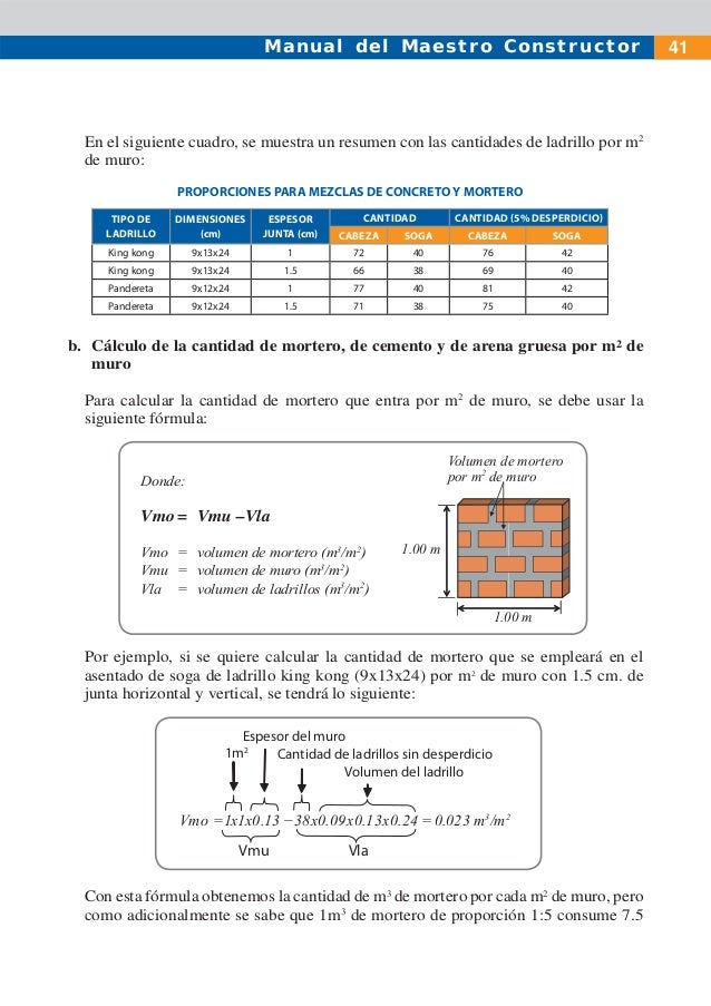 Cuantos Sacos De Cemento Necesito Para 1m2