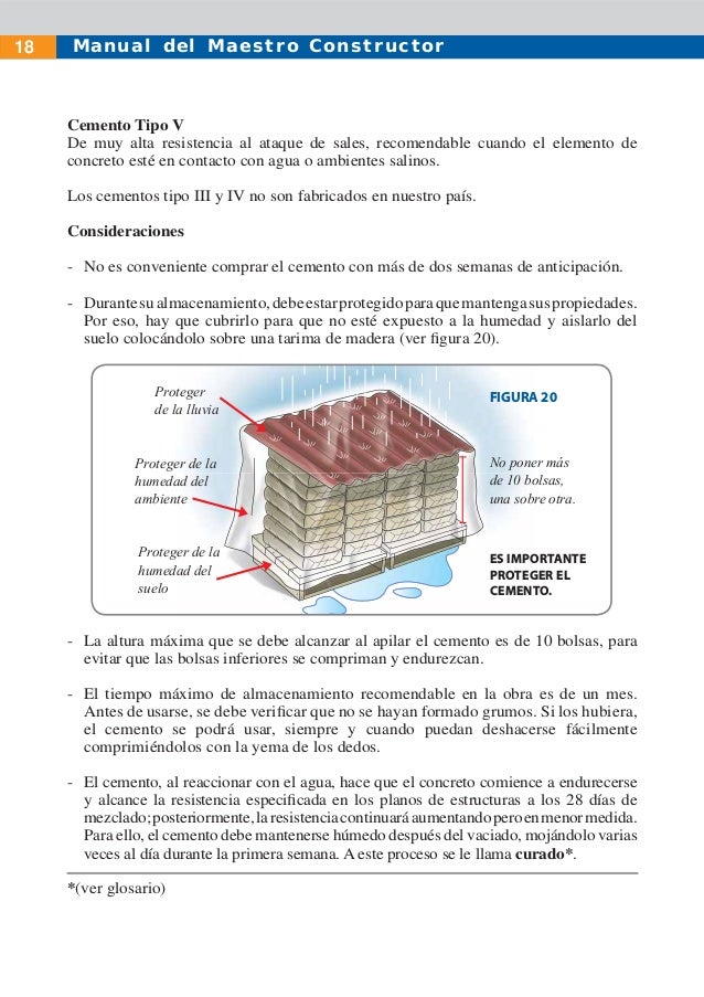 Cuanto Mortero Se Necesita Para 1m2 De Piso