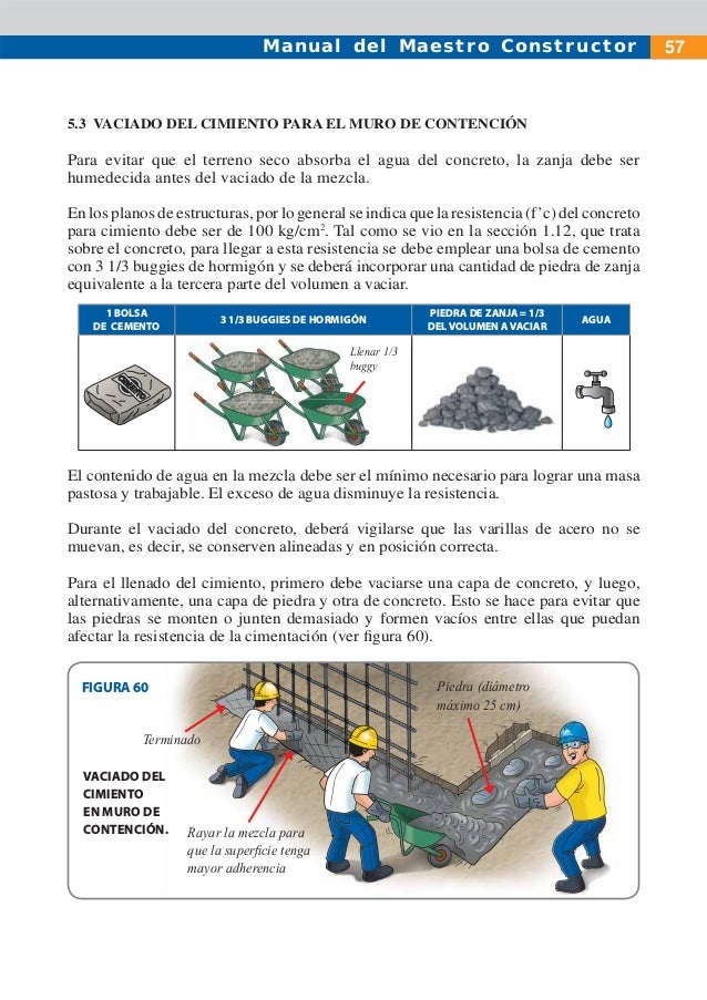Cuantos Sacos De Cemento Necesito Para 1m2