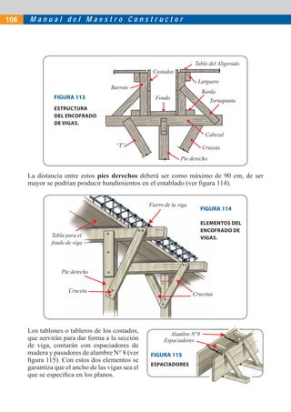 M a n u a l d e l M a e s t r o C o n s t r u c t o r
La distancia entre estos pies derechos deberá ser como máximo de 90 cm, de ser
mayor se podrían producir hundimientos en el entablado (ver ﬁgura 114).
Los tablones o tableros de los costados,
que servirán para dar forma a la sección
de viga, contarán con espaciadores de
madera y pasadores de alambre N° 8 (ver
ﬁgura 115). Con estos dos elementos se
garantiza que el ancho de las vigas sea el
que se especiﬁca en los planos.
Barrote
Fondo
Tabla del Aligerado
Cruzeta
Pie derecho
Barda
Costados
Larguero
Tornapunta
Cabezal
“T”
3“
2“
FIGURA 113
FIGURA 114
FIGURA 115
ESTRUCTURA
DEL ENCOFRADO
DE VIGAS.
ELEMENTOS DEL
ENCOFRADO DE
VIGAS.
Fierro de la viga
Crucetas
Pie derecho
Cruceta
Tabla para el
fondo de viga
ESPACIADORES
Alambre N°8
Espaciadores
106
N°8
s
 