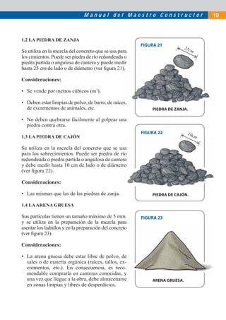 M a n u a l d e l M a e s t r o C o n s t r u c t o r 19
1.2 LA PIEDRA DE ZANJA
Se utiliza en la mezcla del concreto que se usa para
los cimientos. Puede ser piedra de río redondeada o
piedra partida o angulosa de cantera y puede medir
hasta 25 cm de lado o de diámetro (ver ﬁgura 21).
Consideraciones:
• Se vende por metros cúbicos (m3
).
• Deben estar limpias de polvo, de barro, de raíces,
de excrementos de animales, etc.
• No deben quebrarse fácilmente al golpear una
piedra contra otra.
1.3 LA PIEDRA DE CAJÓN
Se utiliza en la mezcla del concreto que se usa
para los sobrecimientos. Puede ser piedra de río
redondeada o piedra partida o angulosa de cantera
y debe medir hasta 10 cm de lado o de diámetro
(ver ﬁgura 22).
Consideraciones:
• Las mismas que las de las piedras de zanja.
1.4 LAARENA GRUESA
Sus partículas tienen un tamaño máximo de 5 mm.
y se utiliza en la preparación de la mezcla para
asentar los ladrillos y en la preparación del concreto
(ver ﬁgura 23).
Consideraciones:
• La arena gruesa debe estar libre de polvo, de
sales o de materia orgánica (raíces, tallos, ex-
crementos, etc.). En consecuencia, es reco-
mendable comprarla en canteras conocidas, y
una vez que llegue a la obra, debe almacenarse
en zonas limpias y libres de desperdicios.
FIGURA 23
ARENA GRUESA.
10cm
FIGURA 22
PIEDRA DE CAJÓN.
usa
río
tera
etro
cm
FIGURA 21
25cm
PIEDRA DE ZANJA.
a
o
r
.
s,
25cm
 