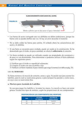 M a n u a l d e l M a e s t r o C o n s t r u c t o r26
• Las barras de acero corrugado una vez dobladas no deben enderezarse, porque las
barras solo se pueden doblar una vez. Si hay un error desechar el materíal.
• No se debe soldar las barras para unirlas. El soldado altera las características del
acero y lo debilita.
• Si una barra se encuentra poco oxidada, puede ser usada en la construcción. Se ha
demostrado que el óxido, en poca cantidad, no afecta la adherencia al concreto.
• Un ﬁerro oxidado no puede ser utilizado cuando sus propiedades de resistencia y
de peso se ven disminuidas. Para determinar si podemos utilizar el ﬁerro debemos
seguir los siguientes pasos:
1) Veriﬁcar que el óxido es superﬁcial solamente.
2) Limpiar el óxido con una escobilla o lija.
3) Veriﬁcar si el ﬁerro mantiene el peso mínimo que exige la norma (ver tabla en pág. 25).
1.11 EL MORTERO
Se llama mortero a la mezcla de cemento, arena y agua. Se puede usar para asentar los
ladrillos, para lo cual se usará arena gruesa; o para tarrajear las paredes y cielos rasos,
en cuyo caso se usará arena ﬁna.
a. Mortero para Asentado de Ladrillos
Se usa para pegar los ladrillos y levantar los muros. La mezcla se hace con arena
gruesa. Existen dos tipos de mortero, según las proporciones de sus componentes.
PROPORCIÓN DE LOS COMPONENTES DEL MORTERO
TIPO
VOLUMEN
DE CEMENTO
VOLUMEN DE
ARENA GRUESA
P1 1 3 a 3 1/2
P2 1 4 a 5
FIGURA 33
ALMACENAMIENTO ADECUADO DEL ACERO.
Manta o plástico que no deje pasar el agua o humedad.
 