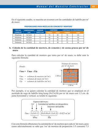 M a n u a l d e l M a e s t r o C o n s t r u c t o r 41
En el siguiente cuadro, se muestra un resumen con las cantidades de ladrillo por m2
de muro:
b. Cálculo de la cantidad de mortero, de cemento y de arena gruesa por m2 de
muro
Para calcular la cantidad de mortero que entra por m2
de muro, se debe usar la
siguiente fórmula:
Por ejemplo, si se quiere calcular la cantidad de mortero que se empleará en el
asentado de soga de ladrillo king kong (9x13x24) por m2
de muro con 1.5 cm. de
junta horizontal y vertical, se tendrá lo siguiente:
Con esta fórmula obtenemos la cantidad de m3
de mortero por cada m2
de muro, pero
como adicionalmente se sabe que 1m3
de mortero de proporción 1:5 consume 7.5
PROPORCIONES PARA MEZCLAS DE CONCRETO Y MORTERO
TIPO DE
LADRILLO
DIMENSIONES
(cm)
ESPESOR
JUNTA (cm)
CANTIDAD CANTIDAD (5% DESPERDICIO)
CABEZA SOGA CABEZA SOGA
King kong 9x13x24 1 72 40 76 42
King kong 9x13x24 1.5 66 38 69 40
Pandereta 9x12x24 1 77 40 81 42
Pandereta 9x12x24 1.5 71 38 75 40
Donde:
Vmo = Vmu –Vla
Vmo = volumen de mortero (m3
/m2
)
Vmu = volumen de muro (m3
/m2
)
Vla = volumen de ladrillos (m3
/m2
)
Volumen de mortero
por m2
de muro
1.00 m
1.00 m
023 m3
/m2
.024.013.009.03813.011 xxxxxVmo =−=
Vmu Vla
Espesor del muro
1m2
Cantidad de ladrillos sin desperdicio
Volumen del ladrillo
 