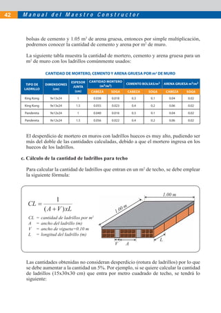M a n u a l d e l M a e s t r o C o n s t r u c t o r42
El desperdicio de mortero en muros con ladrillos huecos es muy alto, pudiendo ser
más del doble de las cantidades calculadas, debido a que el mortero ingresa en los
huecos de los ladrillos.
c. Cálculo de la cantidad de ladrillos para techo
Para calcular la cantidad de ladrillos que entran en un m2
de techo, se debe emplear
la siguiente fórmula:
Las cantidades obtenidas no consideran desperdicio (rotura de ladrillos) por lo que
se debe aumentar a la cantidad un 5%. Por ejemplo, si se quiere calcular la cantidad
de ladrillos (15x30x30 cm) que entra por metro cuadrado de techo, se tendrá lo
siguiente:
bolsas de cemento y 1.05 m3
de arena gruesa, entonces por simple multiplicación,
podremos conocer la cantidad de cemento y arena por m2
de muro.
La siguiente tabla muestra la cantidad de mortero, cemento y arena gruesa para un
m2
de muro con los ladrillos comúnmente usados:
CANTIDAD DE MORTERO, CEMENTO Y ARENA GRUESA POR m2
DE MURO
TIPO DE
LADRILLO
DIMENSIONES
(cm)
ESPESOR
JUNTA
(cm)
CANTIDAD MORTERO
(m3/m2)
CEMENTO BOLSAS/m2 ARENA GRUESA m3/m2
CABEZA SOGA CABEZA SOGA CABEZA SOGA
King Kong 9x13x24 1 0.038 0.018 0.3 0.1 0.04 0.02
King Kong 9x13x24 1.5 0.055 0.023 0.4 0.2 0.06 0.02
Pandereta 9x12x24 1 0.040 0.016 0.3 0.1 0.04 0.02
Pandereta 9x12x24 1.5 0.056 0.022 0.4 0.2 0.06 0.02
CL = cantidad de ladrillos por m2
A = ancho del ladrillo (m)
V = ancho de vigueta=0.10 m
L = longitud del ladrillo (m)
1.00 m
1.00 m
V A
L
 