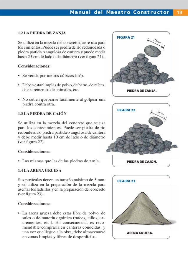 Cuanto Mortero Se Necesita Para 1m2 De Piso