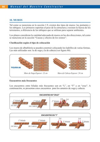 M a n u a l d e l M a e s t r o C o n s t r u c t o r86
10. MUROS
Tal como se menciona en la sección 1.9, existen dos tipos de muros: los portantes y
los tabiques. Los primeros soportan el peso de la estructura y resisten la fuerza de los
terremotos, a diferencia de los tabiques que se utilizan para separar ambientes.
Los planos consideran la cantidad adecuada de muros en las dos direcciones, tal como
se menciona en la sección “Causas y efectos de los sismos”.
Clasiﬁcación según el tipo de colocación
Los muros de albañilería se pueden construir colocando los ladrillos de varias formas.
Las más utilizadas son: la de soga y la de cabeza (ver ﬁgura 86).
Encuentros más frecuentes
Los encuentros entre hiladas más frecuentes son en “L”, en “T” y en “cruz”. A
continuación, se presentan estos encuentros para los amarres de soga y cabeza:
Muro de Soga-Espesor: 13 cm Muro de Cabeza-Espesor: 24 cm
FIGURA 86
ENCUENTRO EN“CRUZ”
1° hilada 1° hilada
DE SOGA DE CABEZA
2° hilada 2° hilada
3/4 3/4
ENCUENTRO EN“T”
DE SOGA DE CABEZA
1° hilada 1° hilada
2° hilada 2° hilada
3/43/4
 