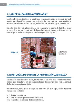 6 MANUAL DE CONSTRUCCIÓN PARA MAESTROS DE OBRA
1.3 CONJUNTO ESTRUCTURAL
La estructura de una vivienda se encarga de soport...