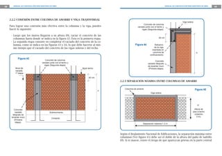 38 MANUAL DE CONSTRUCCIÓN PARA MAESTROS DE OBRA MANUAL DE CONSTRUCCIÓN PARA MAESTROS DE OBRA 39
H
Refuerzo
de la viga,
insertada en
columna de
confinamiento.
Concreto
vaciado después
de levantar muro
(Primera etapa).
Concreto de columna
vaciado junto con el techo y
vigas (Segunda etapa).
40 cm
Viga solera
H
40 cm.
Cimiento
Sobrecimiento
Nivel techo
Concreto
vaciado
después de
levantar muro
(Primera
etapa).
Concreto de columna
vaciado junto con el techo y
vigas (Segunda etapa).
Nivel de
vaciado
1º etapa
2.2.2 CONEXIÓN ENTRE COLUMNA DE AMARRE Y VIGA TRANSVERSAL
Para lograr una conexión más efectiva entre la columna y la viga, puedes
hacer lo siguiente:
- Luego que los muros llegaron a su altura (H), vaciar el concreto de las
columnas hasta donde se indica en la figura 43. Ésta es la primera etapa.
- La segunda etapa consiste en completar el vaciado del concreto de la co-
lumna, como se indica en las figuras 43 y 44, lo que debe hacerse al mis-
mo tiempo que el vaciado del concreto de las vigas soleras y del techo.
Figura 43
Figura 44
Figura 45
2.2.3 SEPARACIÓN MÁXIMA ENTRE COLUMNAS DE AMARRE
Según el Reglamento Nacional de Edificaciones, la separación máxima entre
columnas (Ver figura 45) debe ser el doble de la altura del paño de ladrillo
(H). Si es mayor, existe el riesgo de que aparezcan grietas en la parte central
H
Viga solera
Columna de amarre
Separación máxima = 2 H
Altura de
piso a techo
(máximo
3 m).
 