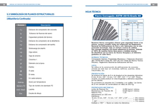 98 MANUAL DE CONSTRUCCIÓN PARA MAESTROS DE OBRA MANUAL DE CONSTRUCCIÓN PARA MAESTROS DE OBRA 99
Símbolo Descripción
f´c
fy
!t
f´m
f`b
s/c
VS
VA
C1
Ø
@
Rto.
c/e
Astemp.
Mortero P2
Unid. Albañ.
Esc.
Esfuerzo de compresión del concreto
Esfuerzo de uencia del acero
Capacidad portante del terreno
Esfuerzo de compresión de la albañilería
Esfuerzo de compresión del ladrillo
Sobrecarga de diseño
Viga solera
Viga de amarre
Columna 1
Diámetro de la barra
Estribo
A cada
El resto
En cada extremo
Acero por temperatura
Tipo de mortero de asentado P2
Ladrillo
Escala de dibujo
5.5 SIMBOLOGÍA DE PLANOS ESTRUCTURALES
(Albañilería Conﬁnada)
HOJA TÉCNICA
 