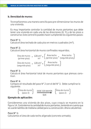 14 MANUAL DE CONSTRUCCIÓN PARA MAESTROS DE OBRA
b. Densidad de muros:
Te enseñaremos una manera sencilla para pre-dimensionar los muros de
una vivienda.
Es muy importante controlar la cantidad de muros portantes que debe
tener una vivienda en cada una de las direcciones (X, Y) y de los pisos a
construirse.Estecontrollopuedeshacercumpliendolossiguientespasos:
Paso N° 1:
Calcula el área techada de cada piso en metros cuadrados (m2).
Paso N° 2:
Calcula el área horizontal de muros confinados requeridos.
Paso N° 3:
Calcula el área horizontal total de muros portantes que piensas cons-
truir.
Paso N° 4:
Compara el resultado del paso N° 2 con el del N° 3. Debe cumplirse lo
siguiente:
Ejemplo de aplicación:
Consideremos una vivienda de dos pisos, cuyo croquis se muestra en la
figura 14. Controlemoslacantidaddemurosportantes,teniendoencuentaque
seusaránladrillosdemedianacalidadparasuconstrucción.Ahoracalculemos:
Paso N° 1:
Calculamos el área de cada techo aligerado (concreto armado).
Área de muros
(primer piso)
120 cm2
m2
=
Área techo
(primer piso)
x +
Área techo
(segundo piso)
Área de muros
(segundo piso)
120 cm2
m2
=
Área techo
(segundo piso)
x
Área de muros
(paso 3)
DEBE SER MAYOR
QUE
Área de muros
(paso 2)
 