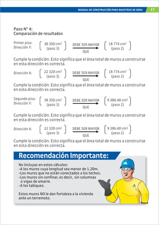 MANUAL DE CONSTRUCCIÓN PARA MAESTROS DE OBRA 17
Paso N° 4:
Comparación de resultados
Primer piso:
Dirección Y:
Cumple la condición. Esto significa que el área total de muros a construirse
en esta dirección es correcta.
Dirección X:
Cumple la condición. Esto significa que el área total de muros a construirse
en esta dirección es correcta.
Segundo piso:
Dirección Y:
Cumple la condición. Esto significa que el área total de muros a construirse
en esta dirección es correcta.
Dirección X:
Cumple la condición. Esto significa que el área total de muros a construirse
en esta dirección es correcta.
38 350 cm2
(paso 3)
DEBE SER MAYOR
QUE
18 774 cm2
(paso 2)
22 320 cm2
(paso 3)
DEBE SER MAYOR
QUE
18 774 cm2
(paso 2)
38 350 cm2
(paso 3)
DEBE SER MAYOR
QUE
9 386.40 cm2
(paso 2)
22 320 cm2
(paso 3)
DEBE SER MAYOR
QUE
9 386.40 cm2
(paso 2)
No incluyas en estos cálculos:
-A los muros cuya longitud sea menor de 1.20m.
-Los muros que no están conectados a los techos.
-Los muros sin confinar, es decir, sin columnas
o vigas de amarre.
-A los tabiques.
Estos muros NO le dan fortaleza a la vivienda
ante un terremoto.
RecomendaciónImportante:
 
