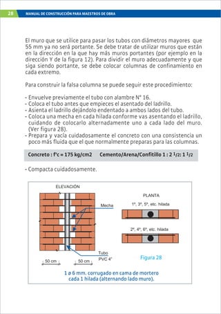 28 MANUAL DE CONSTRUCCIÓN PARA MAESTROS DE OBRA
El muro que se utilice para pasar los tubos con diámetros mayores que
55 mm ya no será portante. Se debe tratar de utilizar muros que están
en la dirección en la que hay más muros portantes (por ejemplo en la
dirección Y de la figura 12). Para dividir el muro adecuadamente y que
siga siendo portante, se debe colocar columnas de confinamiento en
cada extremo.
Para construir la falsa columna se puede seguir este procedimiento:
- Envuelve previamente el tubo con alambre N° 16.
- Coloca el tubo antes que empieces el asentado del ladrillo.
- Asienta el ladrillo dejándolo endentado a ambos lados del tubo.
- Coloca una mecha en cada hilada conforme vas asentando el ladrillo,
cuidando de colocarlo alternadamente uno a cada lado del muro.
(Ver figura 28).
- Prepara y vacía cuidadosamente el concreto con una consistencia un
poco más fluida que el que normalmente preparas para las columnas.
Concreto : f’c = 175 kg/cm2 Cemento/Arena/Confitillo 1 : 2 1/2: 1 1/2
- Compacta cuidadosamente.
PLANTA
50 cm 50 cm
Tubo
Mecha 1º, 3º, 5º, etc. hilada
2º, 4º, 6º, etc. hilada
PVC 4”
ELEVACIÓN
Figura 28
1 ø 6 mm. corrugado en cama de mortero
cada 1 hilada (alternando lado muro).
 